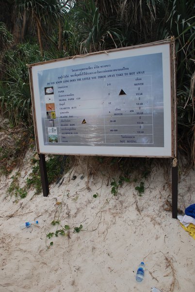 Sign Telling You How Long Types of Litter Take to Rot Away - With Litter Under It
