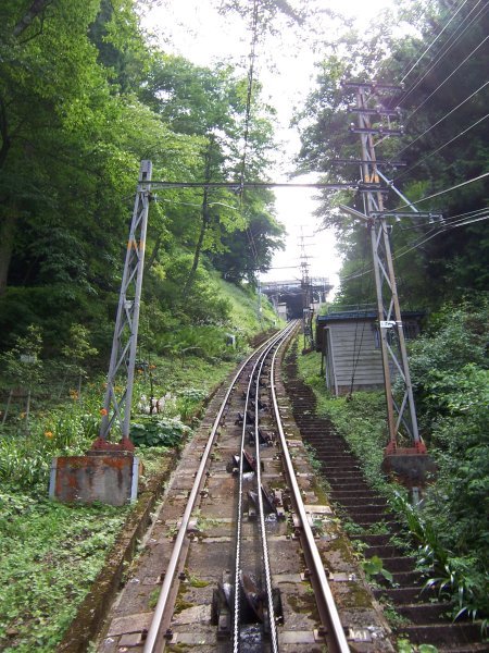 Cable Car tracks