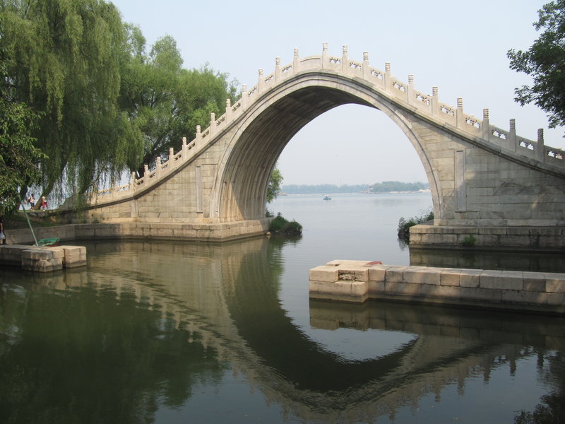 The jade bridge in the Summer Palace
