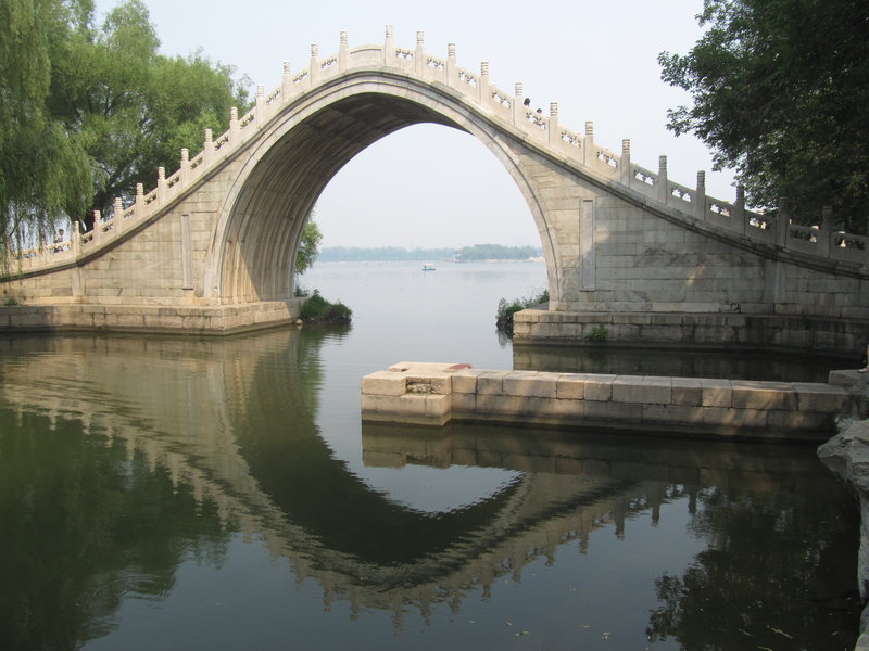 Jade Bridge in the Summer Palace