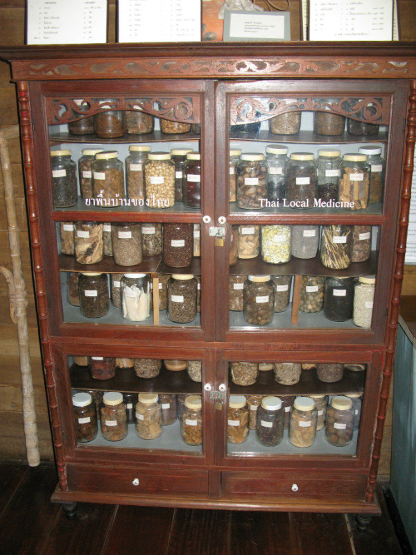 folk museum: medicine