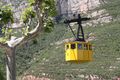 old style gondola to the Monastir de Montserrat
