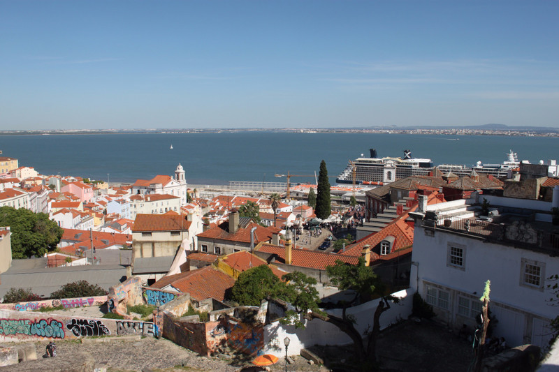 views from Alfama
