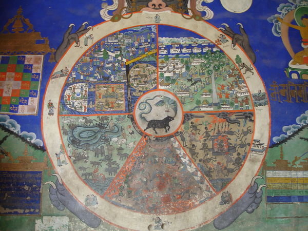 Wheel of Life Mural at Thiksey