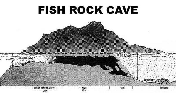 Fish Rock Cave