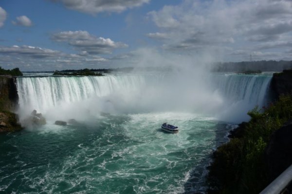 Niagara in all its glory