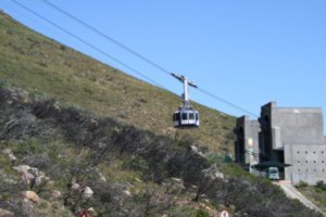 Cable Car to the Top