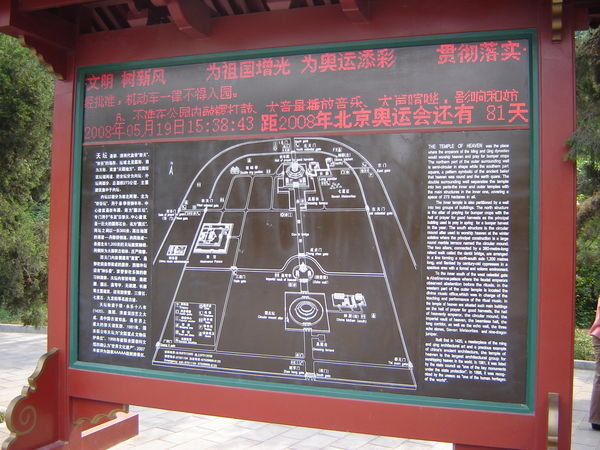 Temple of Heaven map