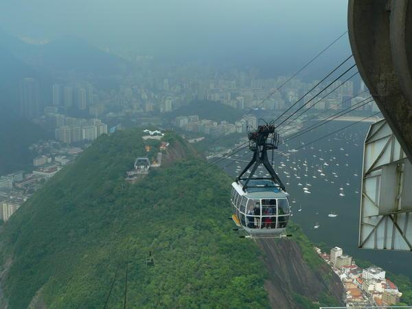 cable car up the Sugarloaf