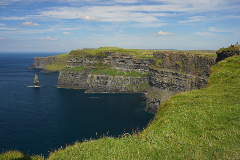 The Cliff of Moher and the Atlantic Ocean