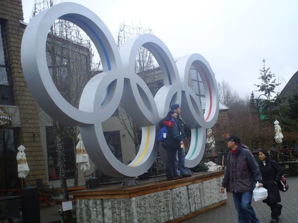 Olympics Sign