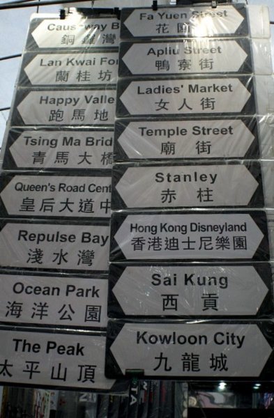 Hong Kong Markets