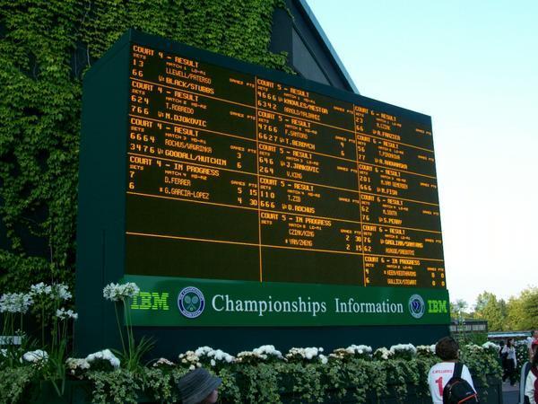 The Main Scoreboard, Wimbledon