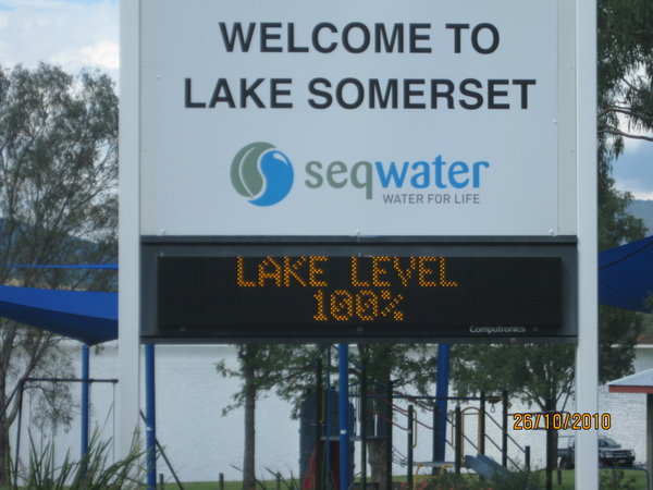 Lake level sign
