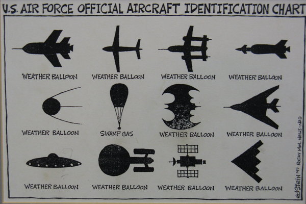 US Air Force Identification Chart