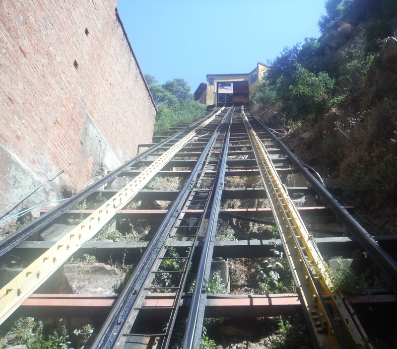 Steep inclines