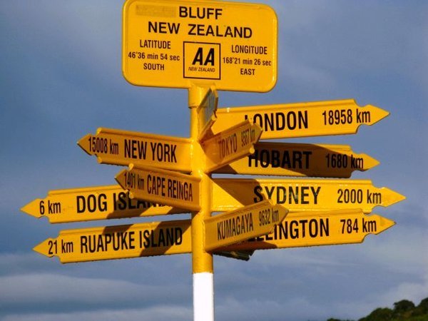 Bluff's Sign Post
