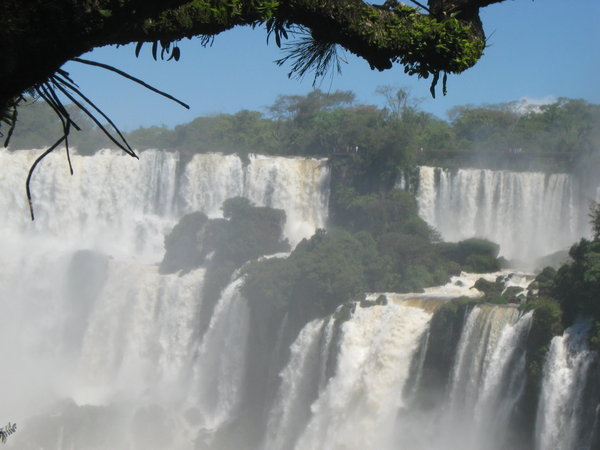 Iguacu Falls - Argentina