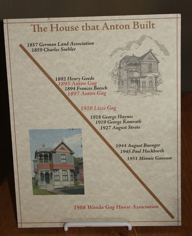 The House that Anton Built