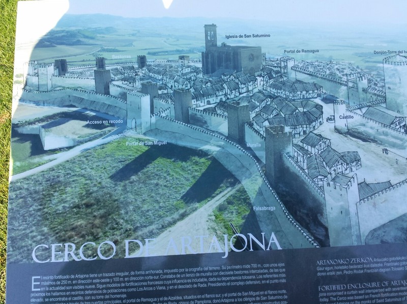Information board depicting ancient walled village of Artajona
