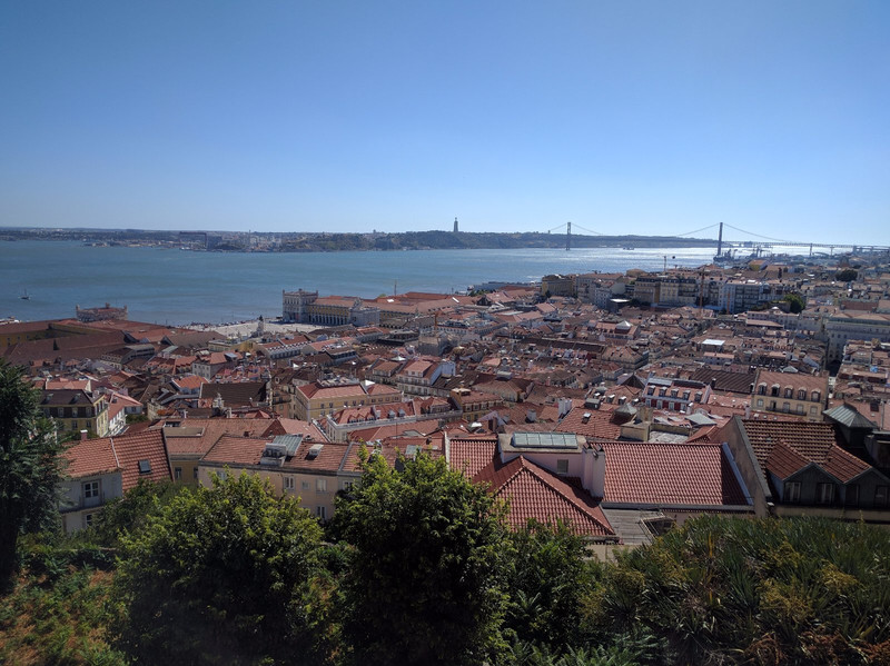 View of River Tagus from Castle