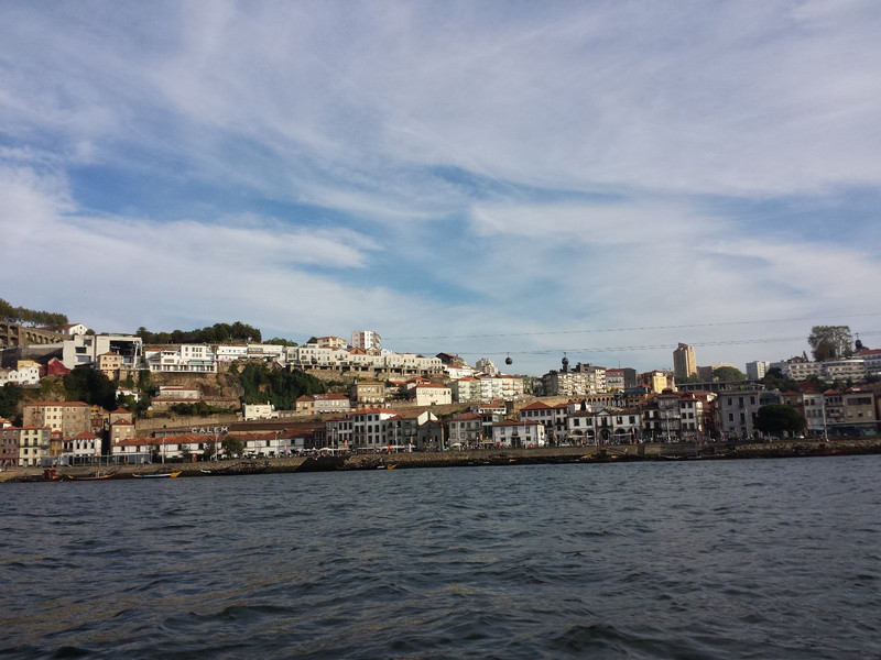 Beautiful Porto across the Rio Douro