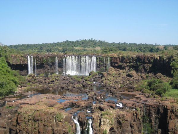 Iguazu Falls-Brasil