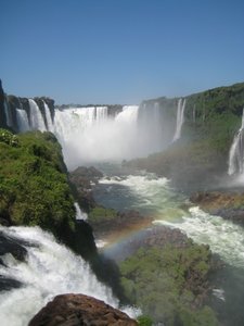 Iguazu Falls-Brasil