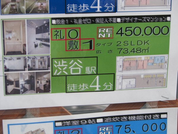 Tokyo Housing Prices