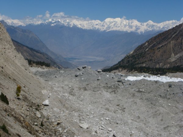  Raikot Glacier