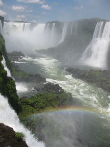 The Brasilian side of the falls