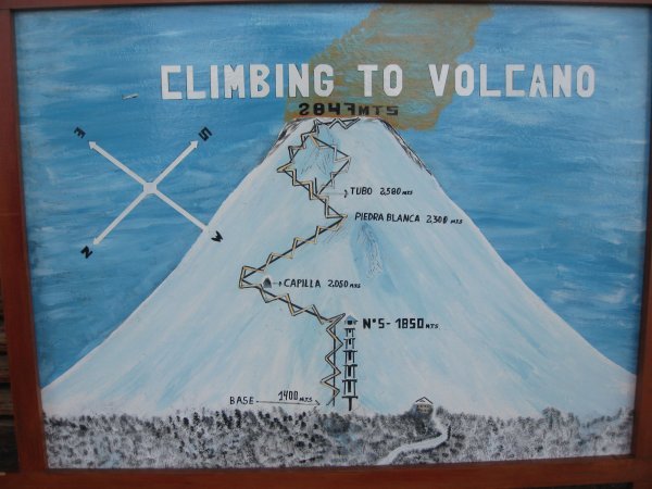 The route up Volcano Villarrica with heights