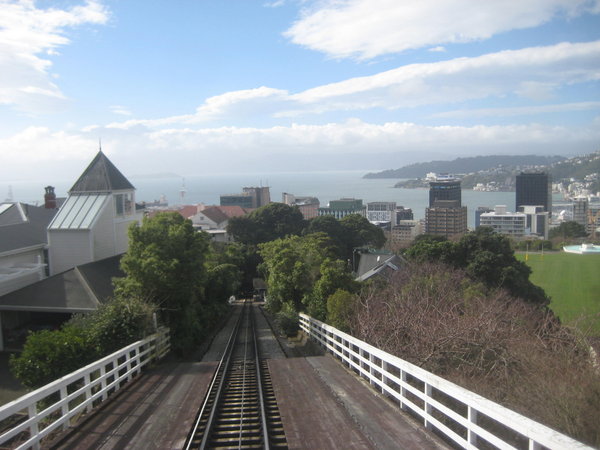 Track of Cable Car