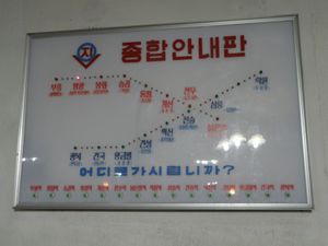Pyongyang Metro network