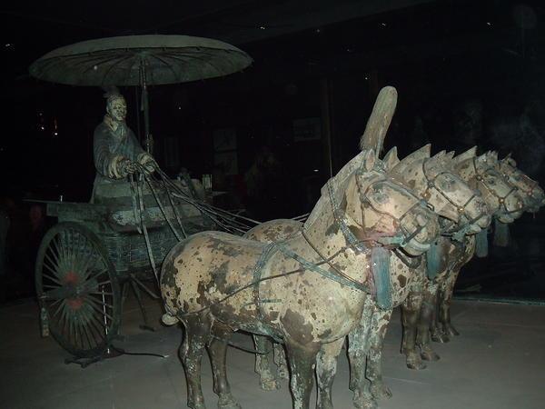 At the Terracotta Warriors