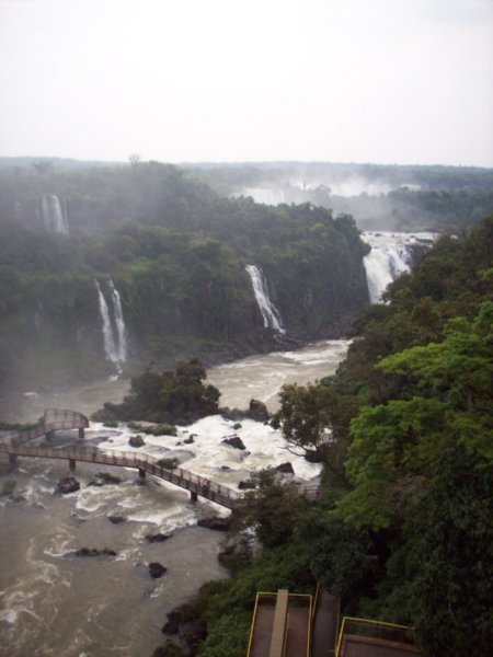 Iguazu Falls-Brazil