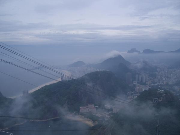 view of copacabana