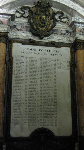 list of all the Popes in the basilica museum