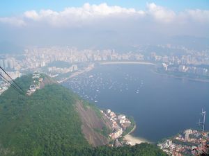 Aussicht vom Zuckerhut auf Rio de Janeiro