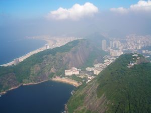 Aussicht vom Zuckerhut auf Rio de Janeiro