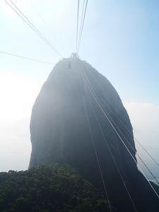 der Zuckerhut in Rio de Janeiro