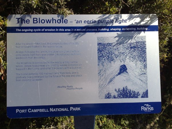 Blow Hole (BH)
