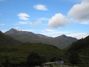 The Scottish Landscape