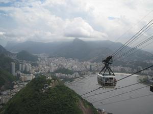 A view of Rio de Janeiro from the Sugar Loaf