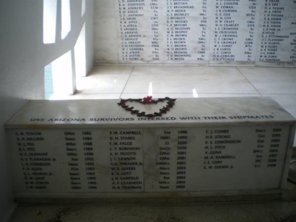 A comparitively small section for those who survived