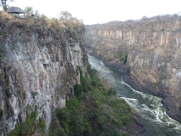 The 2nd Gorge