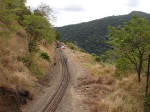 Railway Track