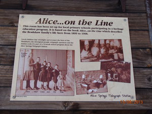 Alice on the Line