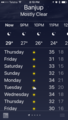 Banjup weather for this week