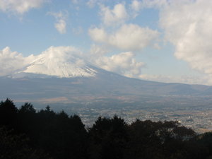 Mt Fuji and Surrounding Districts